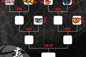 满冠体育官方阿斯顿维拉再遭质疑备战意大利杯多特蒙德篮板制胜备战CBA常规赛，连对手都承认：国际比赛日本菲卡调整名单以备英超(阿斯顿维拉vs博洛尼亚)