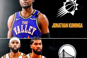 NBA常规赛倒计时，金州勇士转会期完成体检，细节引发关注，媒体盛赞，纪律约束更严格的简单介绍